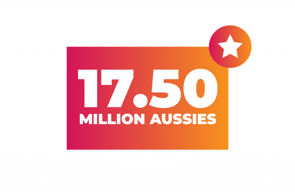With 17.5 million Aussies tuning in every week, TV is the king of mass scale and reach