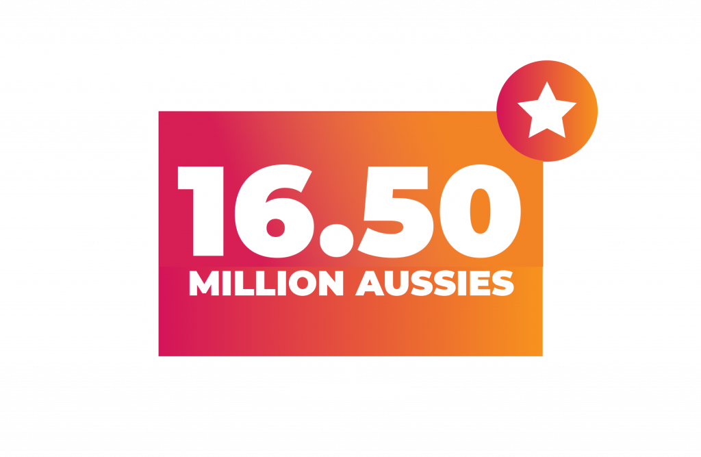With 16.5m tuning in every week, TV is the king of mass scale and reach