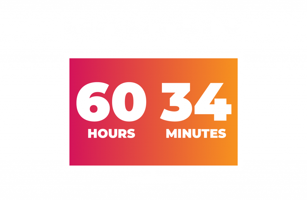 Australians spend 60 hours and 34 minutes a month watching TV
