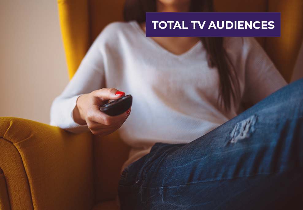 70% of all minutes viewed on a BVOD service was via a connected TV