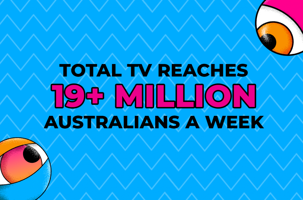 Total TV Reach