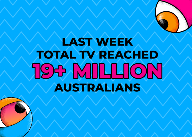 Total TV Reach